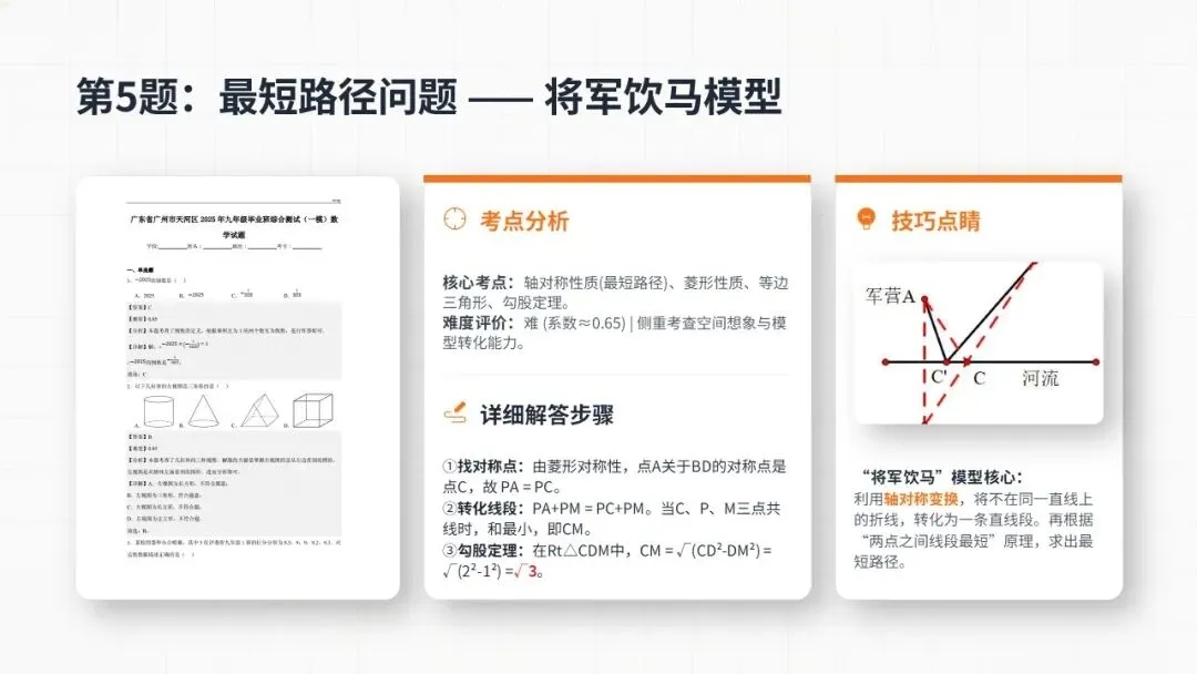 中考数学填空题高频易错点拆解,吃透稳拿满分 第8张