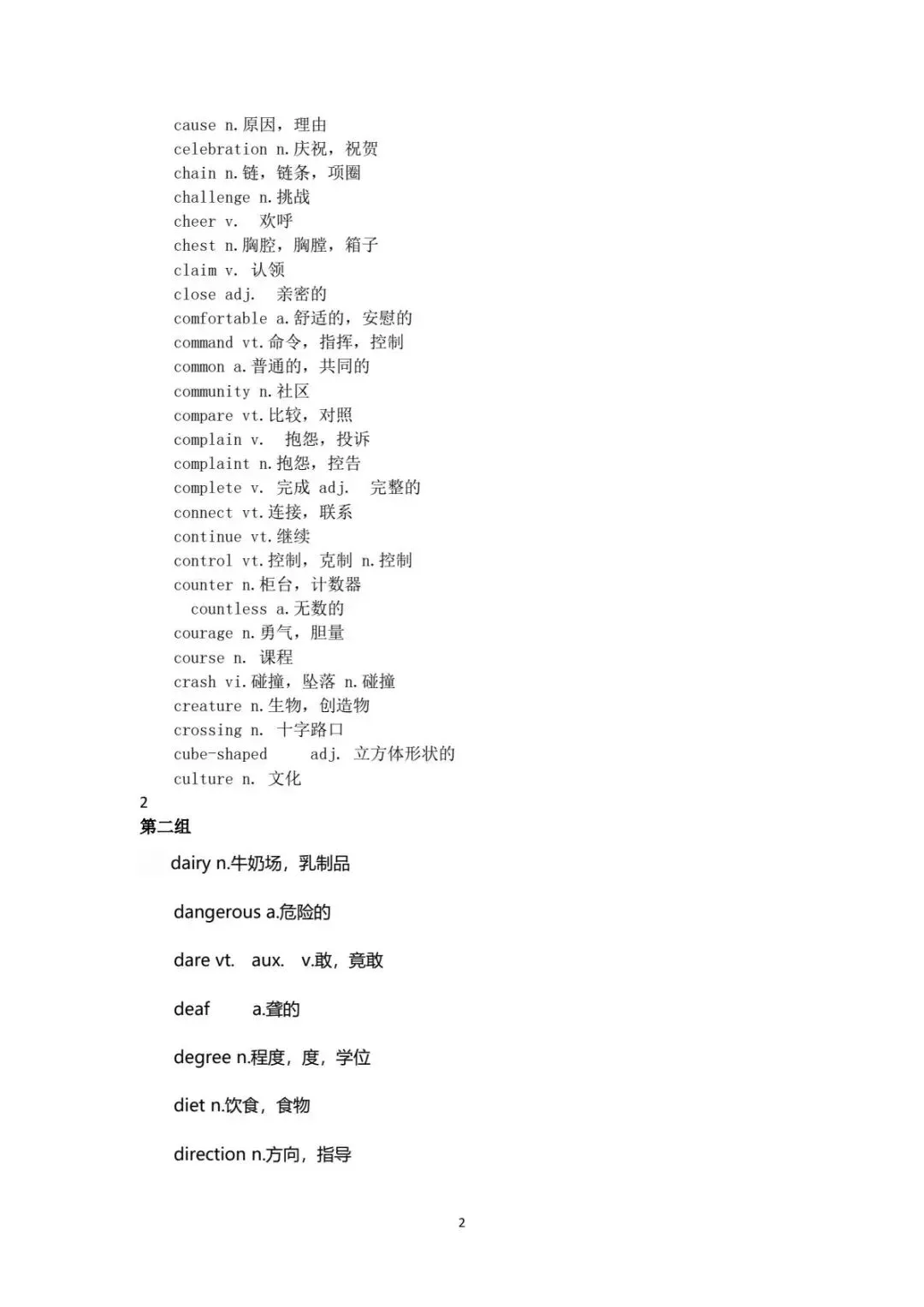 上海中考英语 完形填空、阅读理解高频词汇盘点 第15张