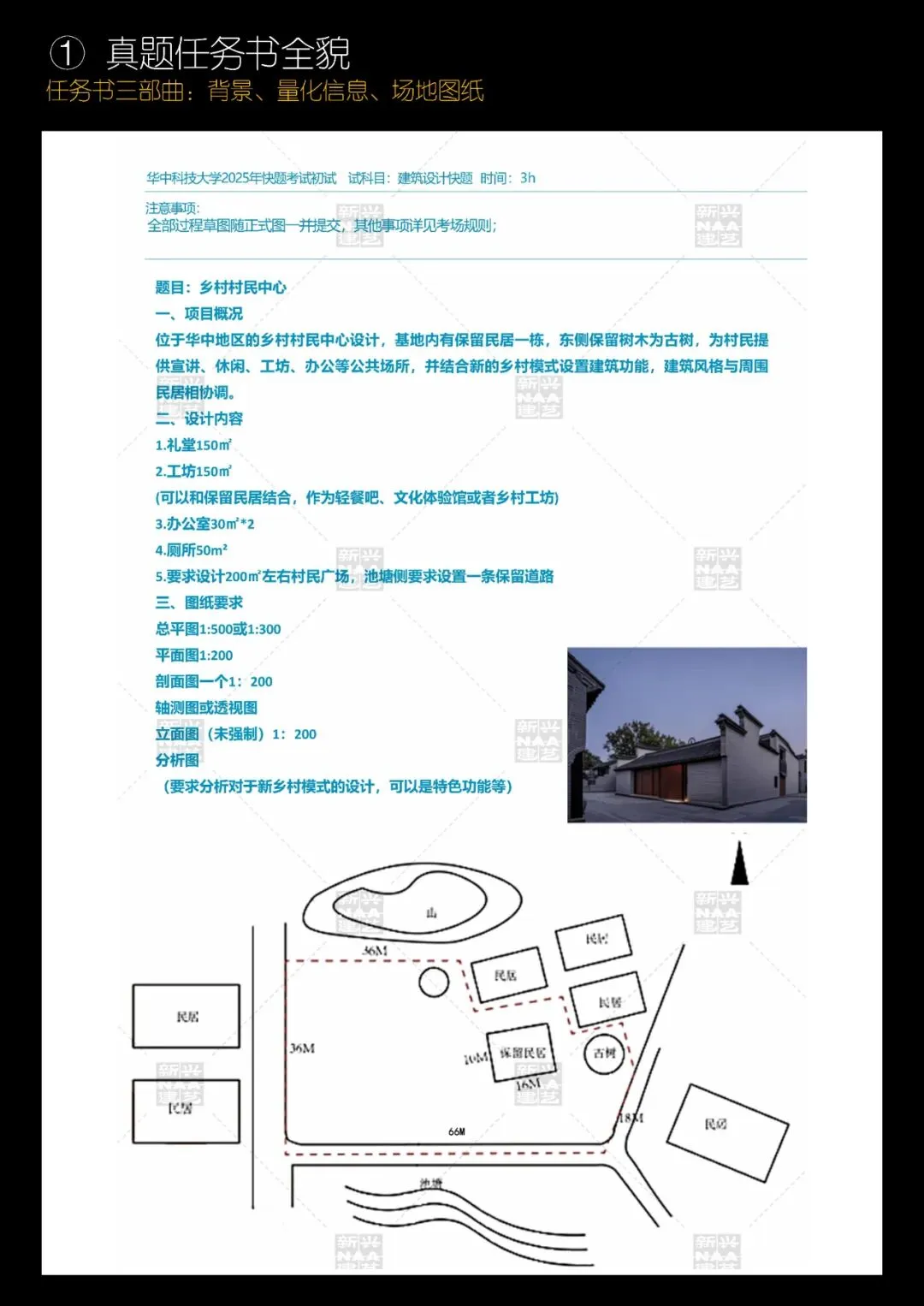 拯救你的快题 | 全国快题改革真题解题系列,华中科技大学解题【兴哥出品】 第2张
