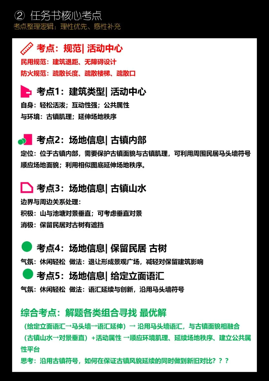 拯救你的快题 | 全国快题改革真题解题系列,华中科技大学解题【兴哥出品】 第5张