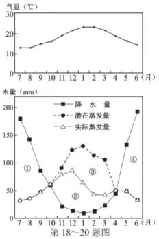 2026年1月高考地理真题(浙江卷)及答案 第11张