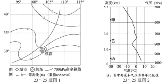 2026年1月高考地理真题(浙江卷)及答案 第14张