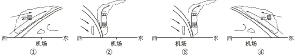 2026年1月高考地理真题(浙江卷)及答案 第15张