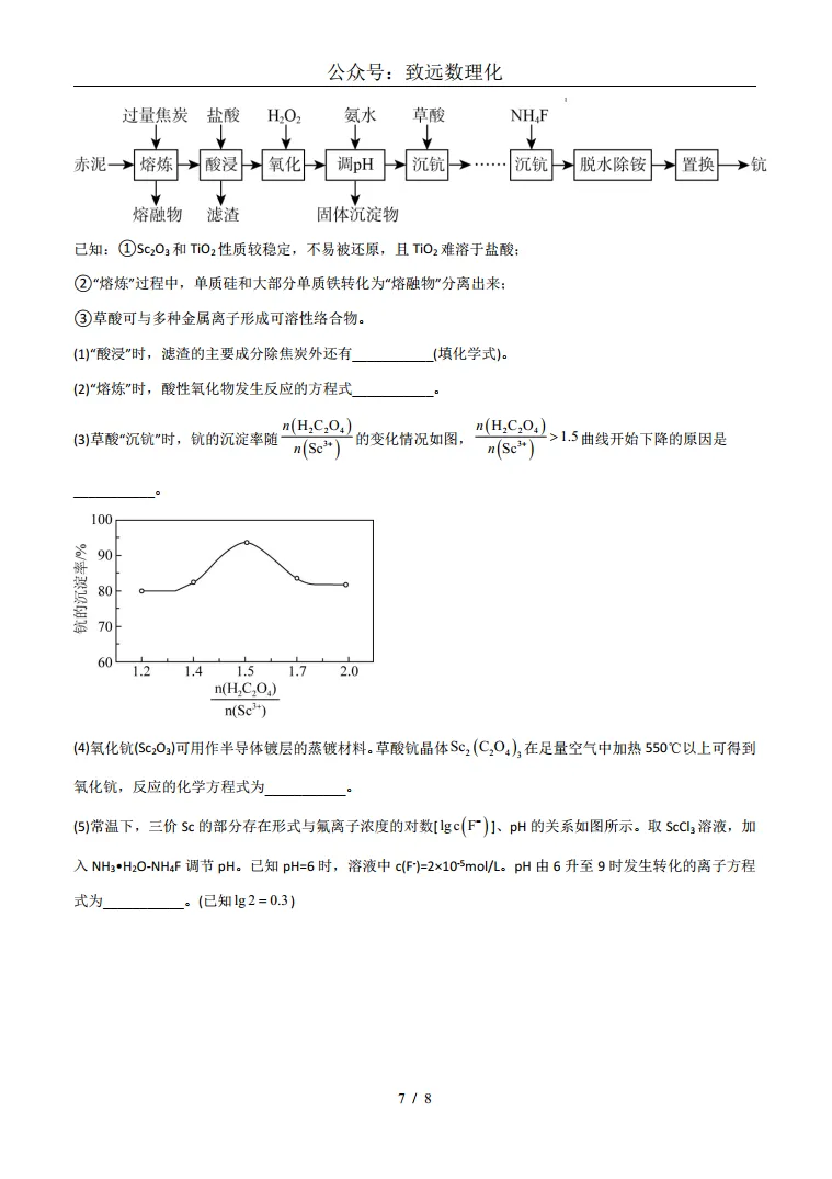 2026年上海化学等级考模拟考试-考前最后一卷02 第7张