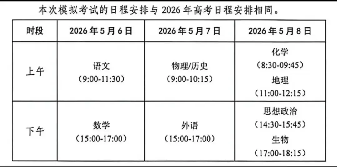【解析+试卷】5月6日南京盐城二模,江苏南京市盐城市2026届高三年级第二次模拟考试全科汇总! 第19张