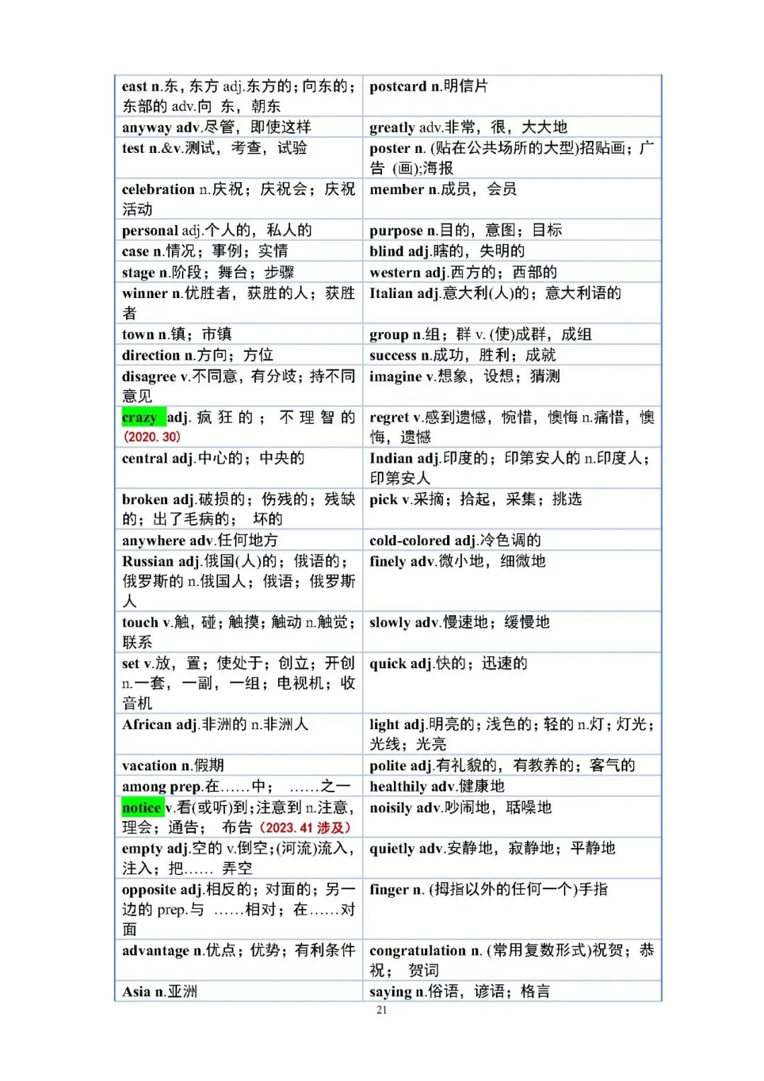 【中考英语】2026年福建中考英语真题重点单词考情标注词表 第21张