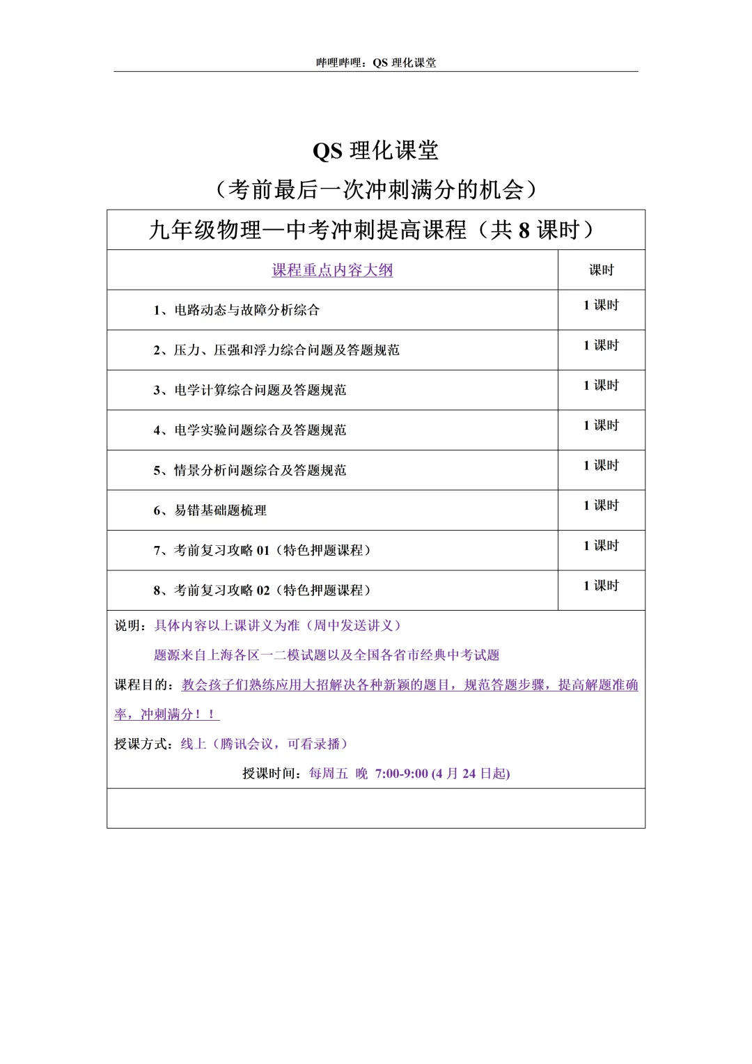 上海中考理化冲刺课程(中考前最后一轮) 第2张