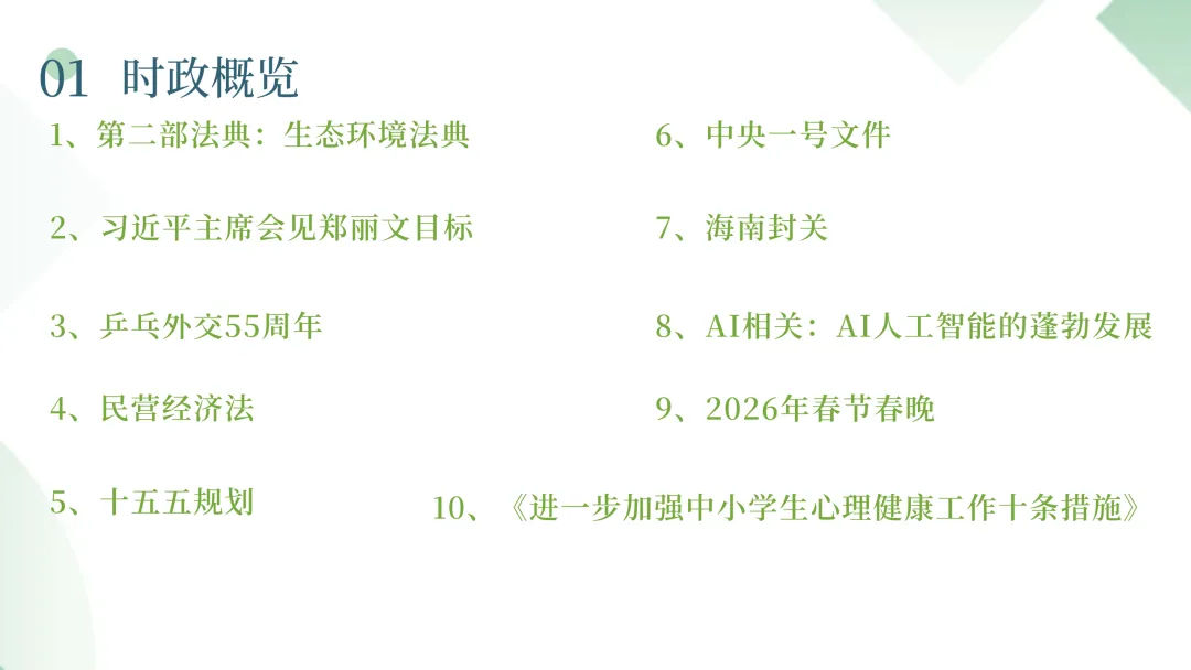 中考道法·热点时政:十大热点PPT,助力备考备课 第1张