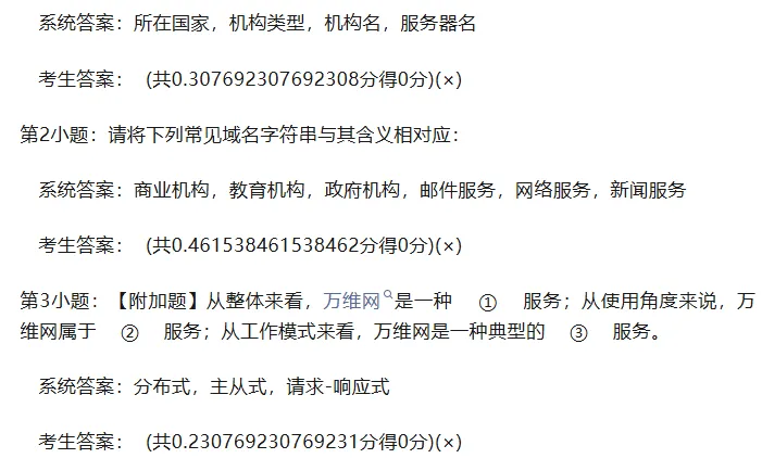 2026年陕西省初中信息科技学业考试题库模拟真题(十四) 第3张