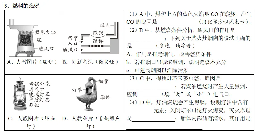 回归教材原图 搞定中考化学高频考点 第5张