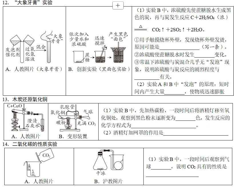 回归教材原图 搞定中考化学高频考点 第8张