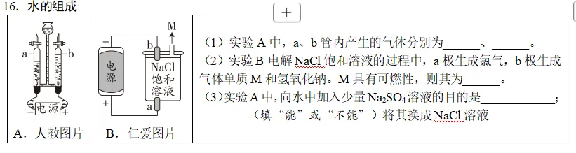 回归教材原图 搞定中考化学高频考点 第11张