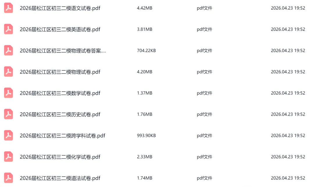 最新!2026届16个区初三二模试卷汇总! 第5张