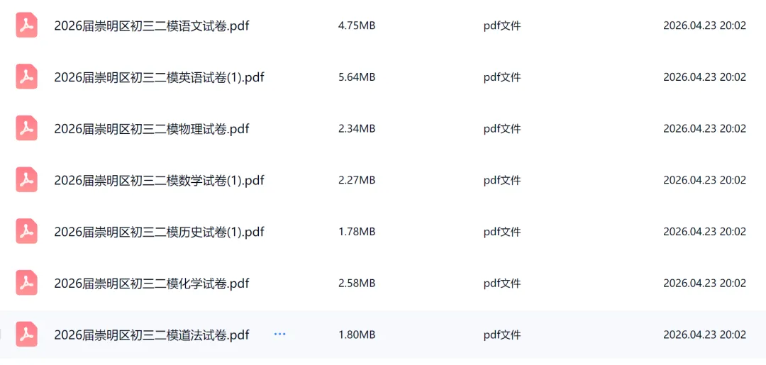 最新!2026届16个区初三二模试卷汇总! 第10张