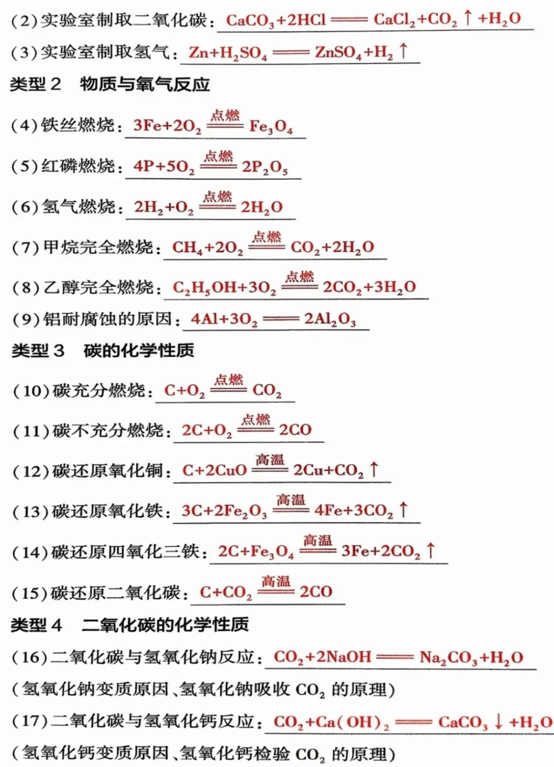 2026中考化学常考知识点记背手册 第7张