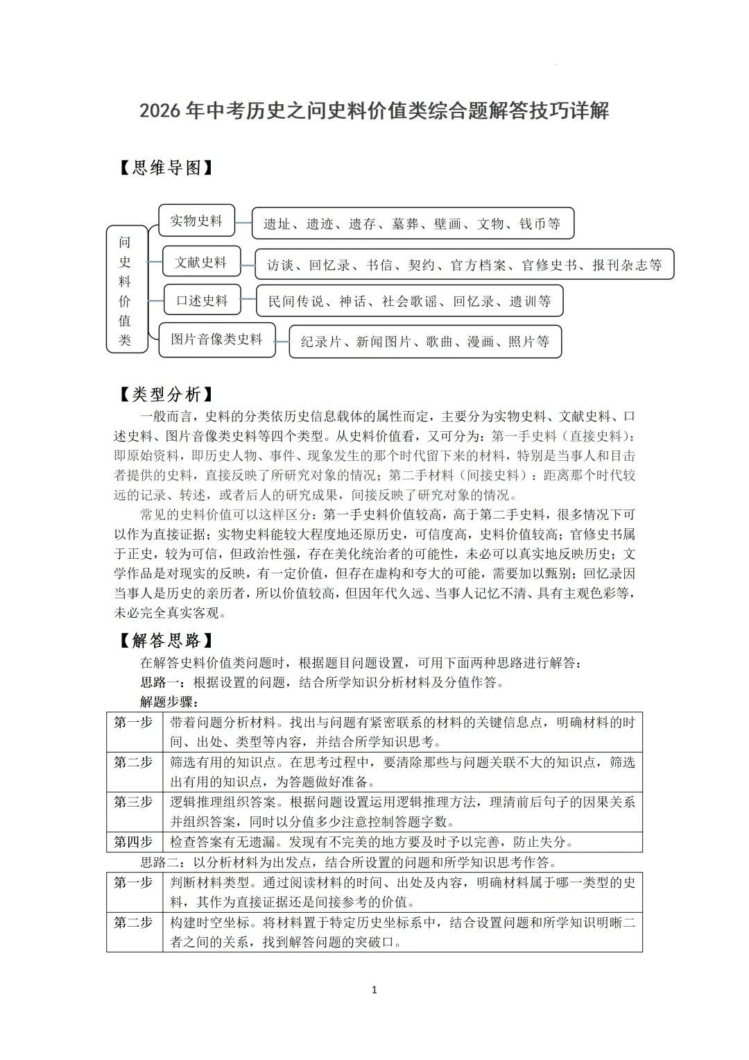 2026年中考史料价值类综合题解答技巧详解 第1张