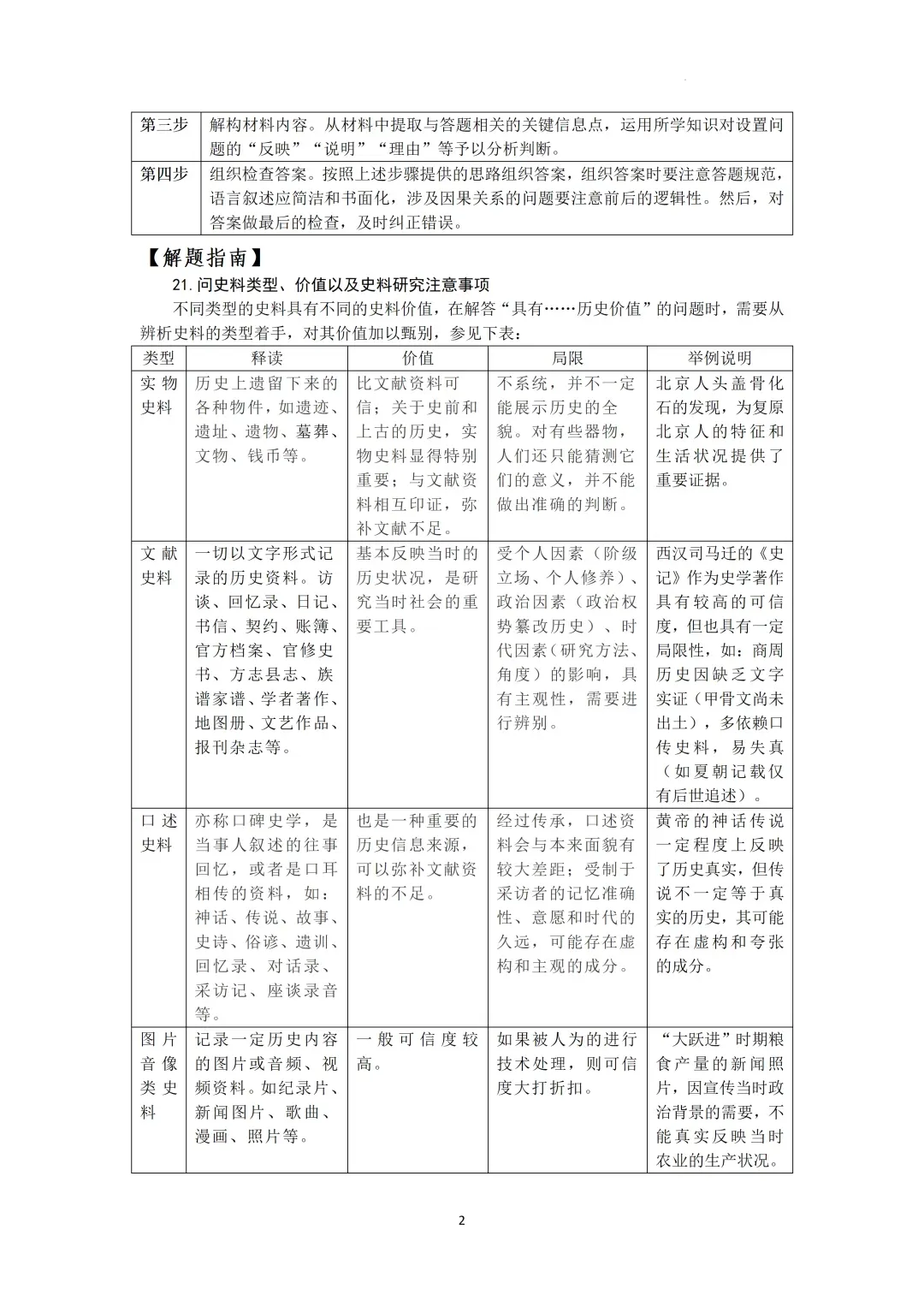 2026年中考史料价值类综合题解答技巧详解 第2张