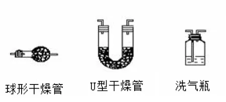 中考化学气体制取实验的考点,都在这里啦! 第8张