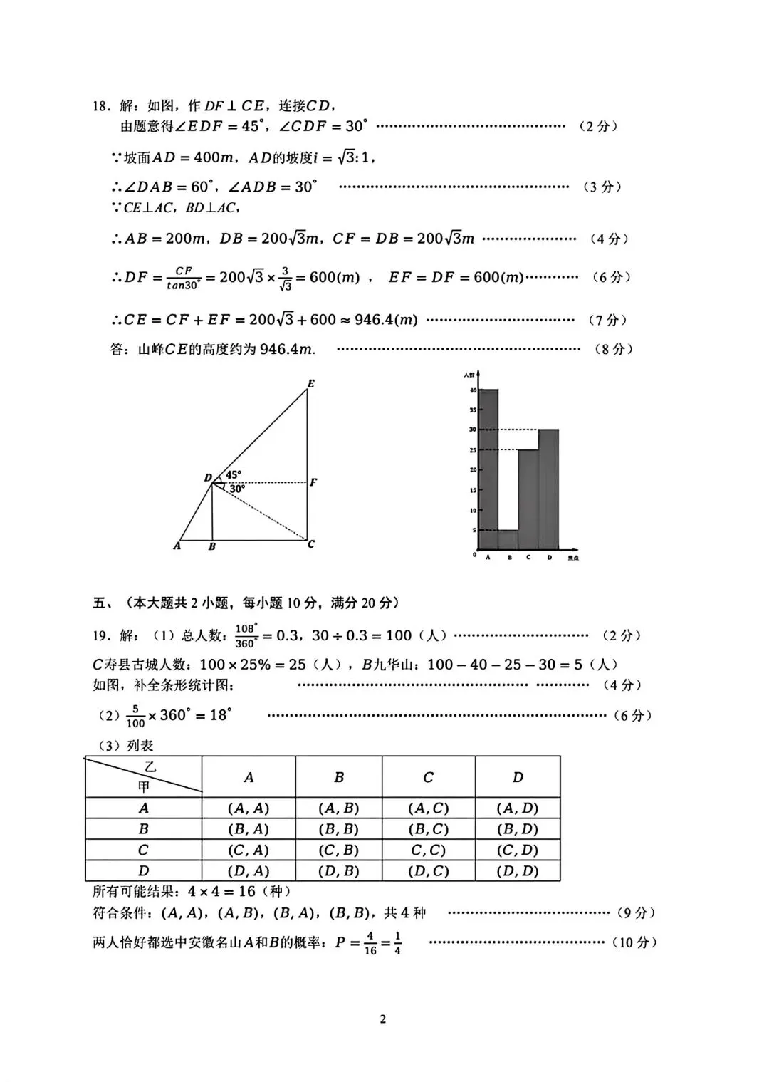 2026年合肥市经开区二模数学试卷和答案九年级质量调研检测 第9张
