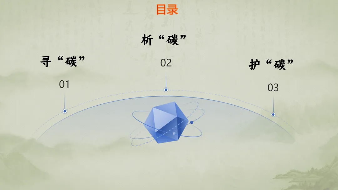 F926 一轮专题复习 决胜中考2026 优质课资源包 初中化学《专题复习---文物中的“碳”化学——碳及碳的氧化物复习》课件PPT+教学设计Word 第3张