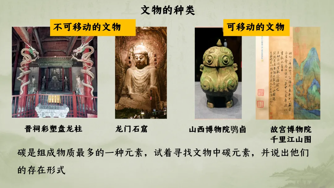 F926 一轮专题复习 决胜中考2026 优质课资源包 初中化学《专题复习---文物中的“碳”化学——碳及碳的氧化物复习》课件PPT+教学设计Word 第4张