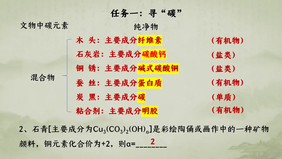F926 一轮专题复习 决胜中考2026 优质课资源包 初中化学《专题复习---文物中的“碳”化学——碳及碳的氧化物复习》课件PPT+教学设计Word 第5张