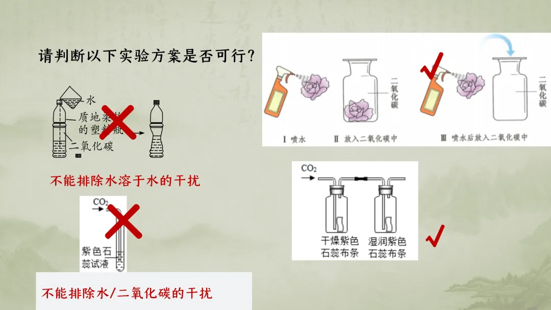 F926 一轮专题复习 决胜中考2026 优质课资源包 初中化学《专题复习---文物中的“碳”化学——碳及碳的氧化物复习》课件PPT+教学设计Word 第9张
