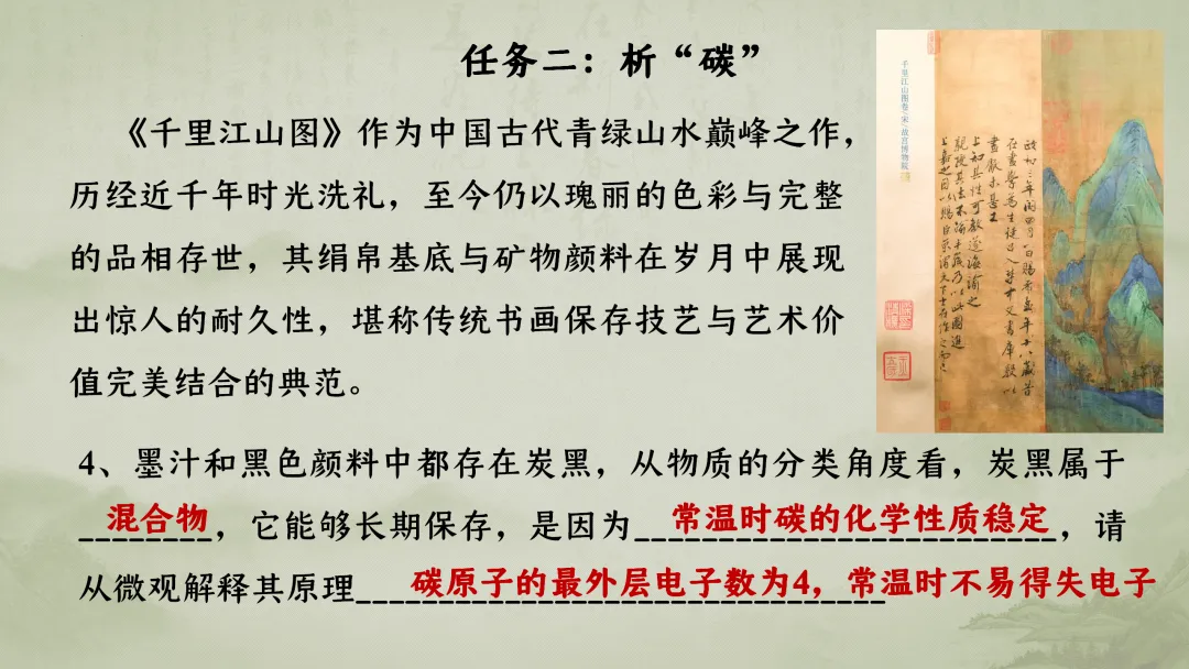 F926 一轮专题复习 决胜中考2026 优质课资源包 初中化学《专题复习---文物中的“碳”化学——碳及碳的氧化物复习》课件PPT+教学设计Word 第12张