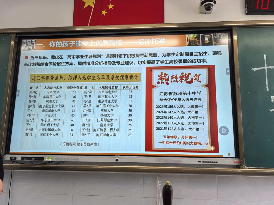 近3000人参加,十中中考开放日,比你想象的更精彩,高考数据首次发布 第7张