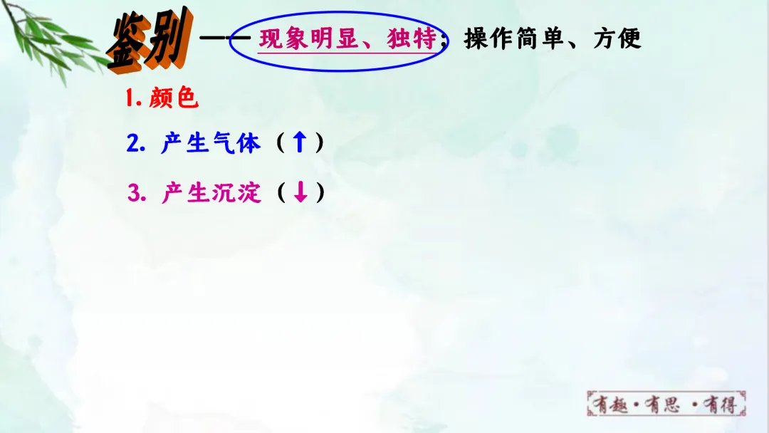 F924 二轮专题复习 决胜中考2026 优质课资源包 初中化学《专题复习---鉴别与除杂》课件PPT+教学设计Word 第3张