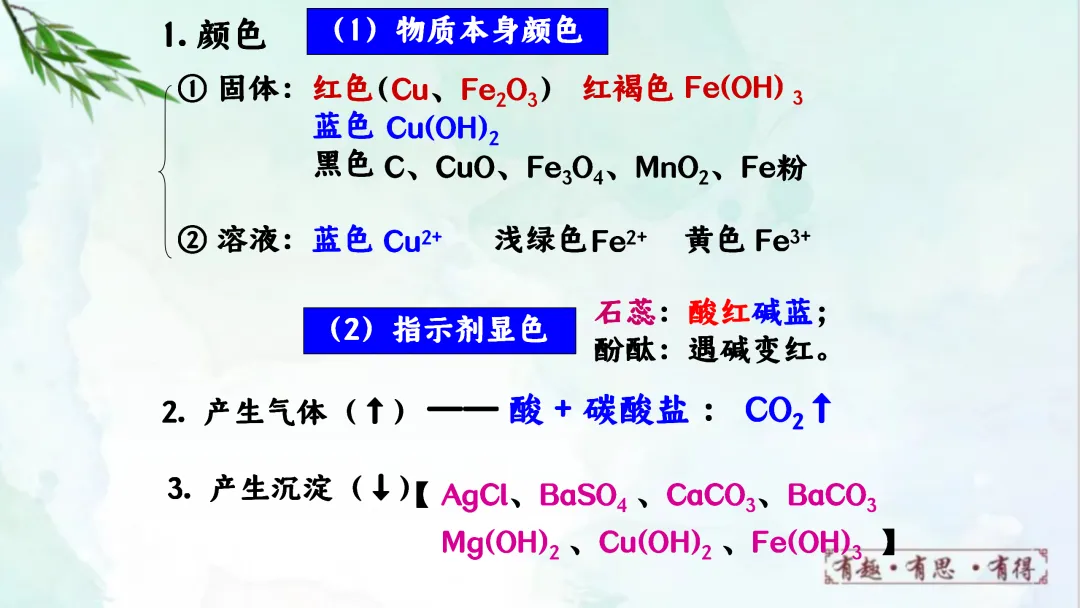F924 二轮专题复习 决胜中考2026 优质课资源包 初中化学《专题复习---鉴别与除杂》课件PPT+教学设计Word 第4张