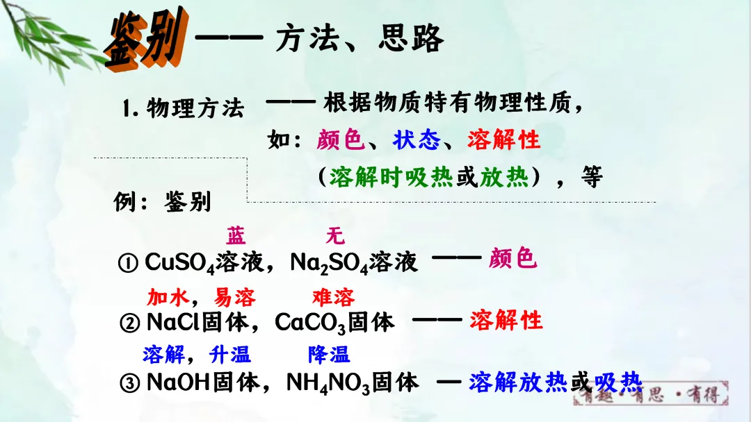 F924 二轮专题复习 决胜中考2026 优质课资源包 初中化学《专题复习---鉴别与除杂》课件PPT+教学设计Word 第5张
