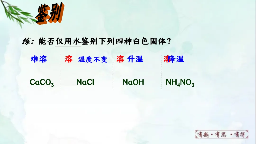 F924 二轮专题复习 决胜中考2026 优质课资源包 初中化学《专题复习---鉴别与除杂》课件PPT+教学设计Word 第6张