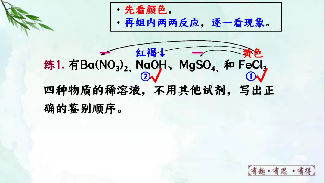 F924 二轮专题复习 决胜中考2026 优质课资源包 初中化学《专题复习---鉴别与除杂》课件PPT+教学设计Word 第14张
