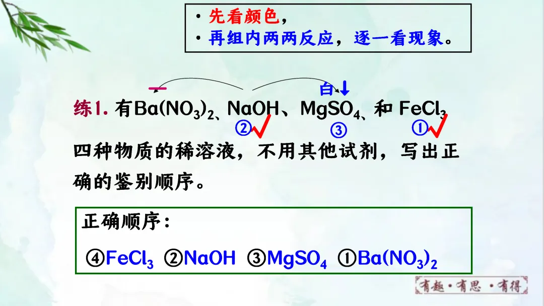 F924 二轮专题复习 决胜中考2026 优质课资源包 初中化学《专题复习---鉴别与除杂》课件PPT+教学设计Word 第15张