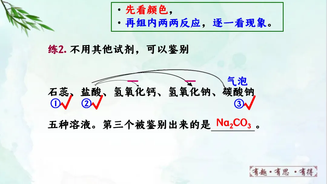 F924 二轮专题复习 决胜中考2026 优质课资源包 初中化学《专题复习---鉴别与除杂》课件PPT+教学设计Word 第17张