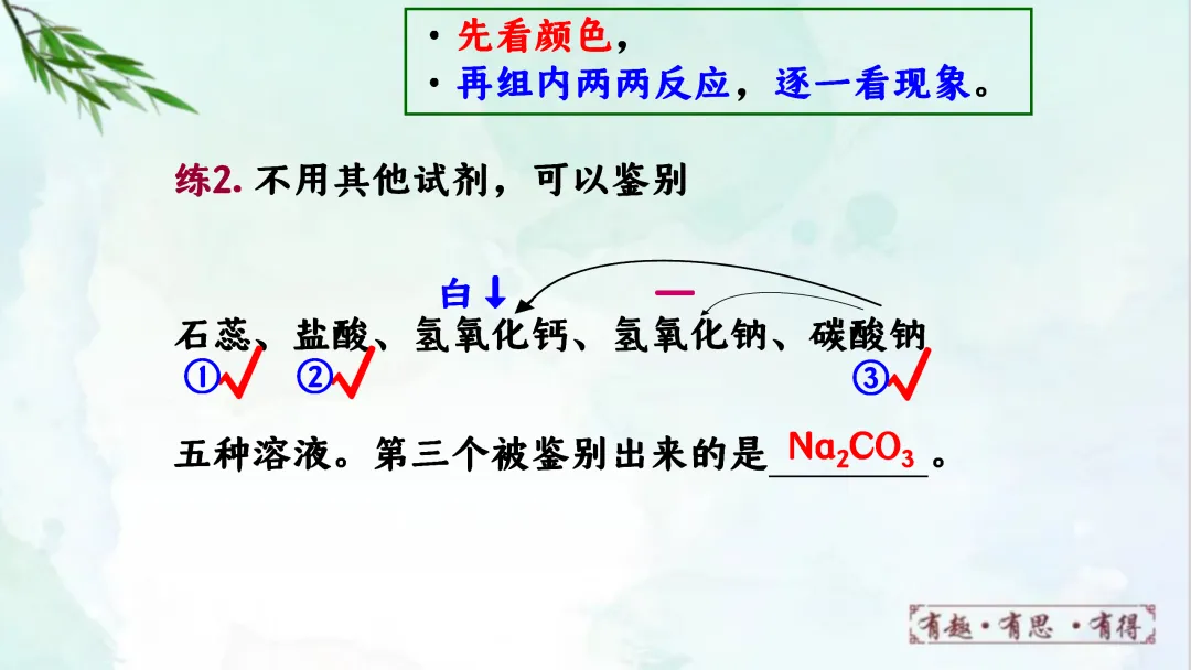 F924 二轮专题复习 决胜中考2026 优质课资源包 初中化学《专题复习---鉴别与除杂》课件PPT+教学设计Word 第18张