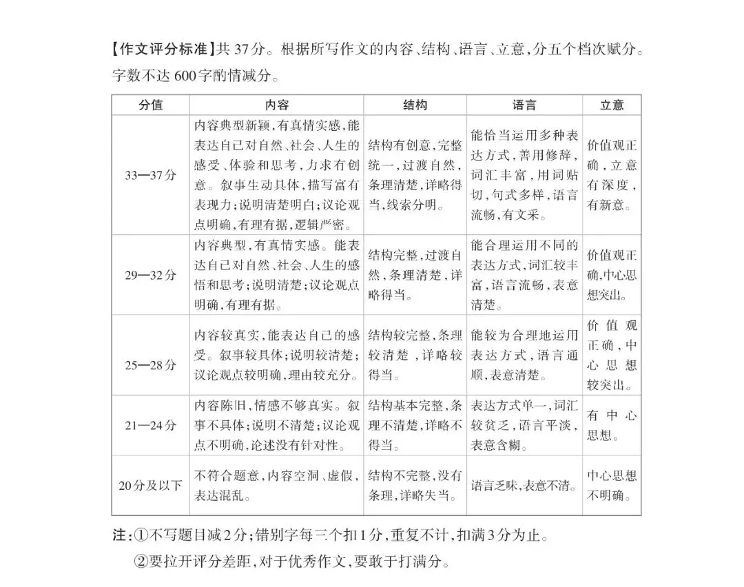 【语文】2026年山西中考模拟考试三(B卷)试卷+答案 第14张