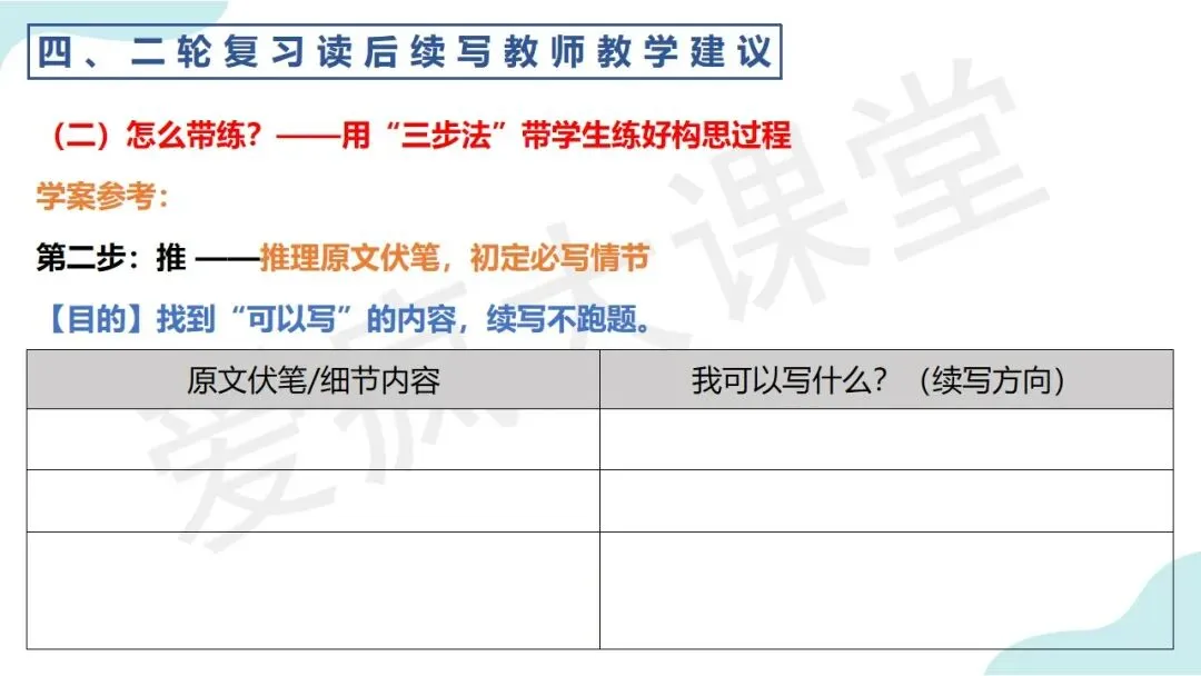 真题命题剖析+高效教学方法!读后续写提分秘籍,一篇全给你! 第15张