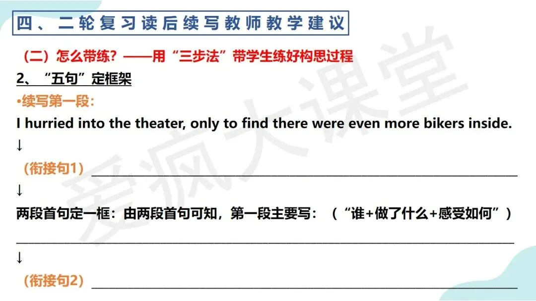 真题命题剖析+高效教学方法!读后续写提分秘籍,一篇全给你! 第17张