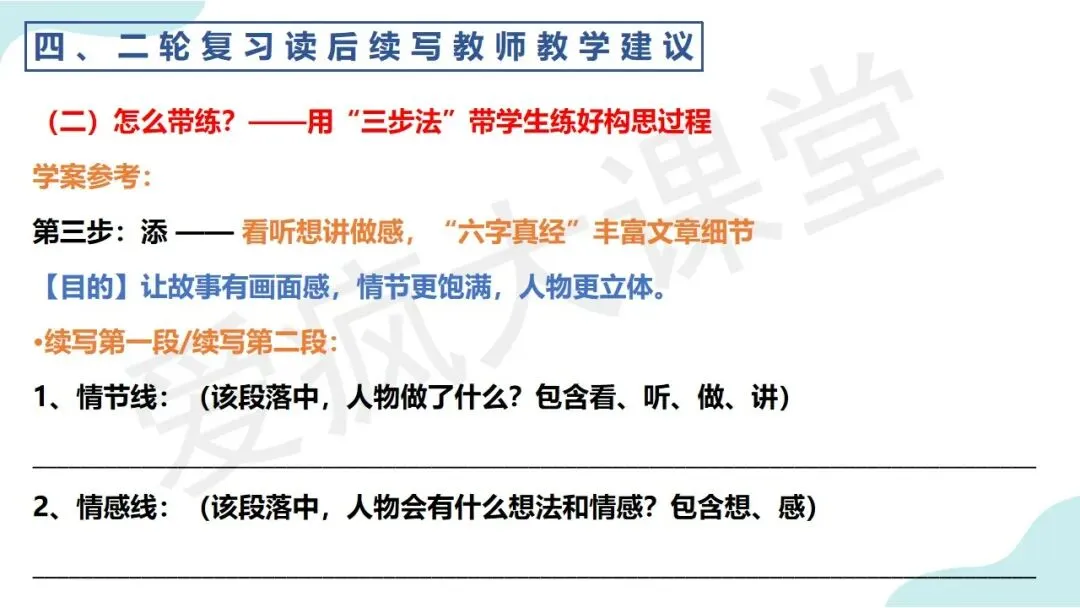 真题命题剖析+高效教学方法!读后续写提分秘籍,一篇全给你! 第20张