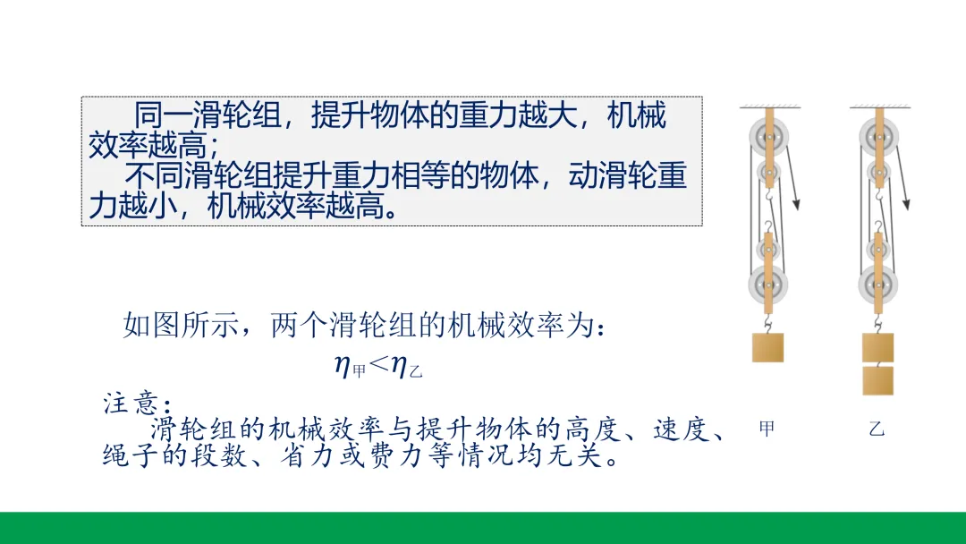 中考物理考点—机械效率 第7张