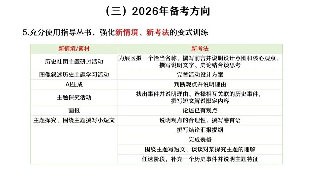 中考复习 | 杨晓东:从真题解析到素养进阶——2026年中考二轮复习备考 第22张