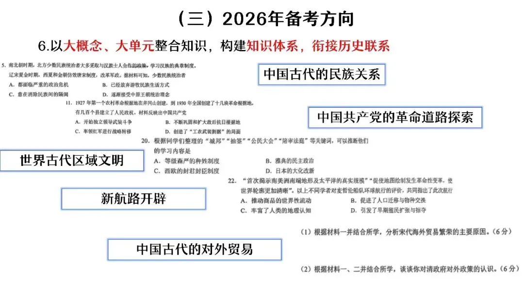 中考复习 | 杨晓东:从真题解析到素养进阶——2026年中考二轮复习备考 第23张