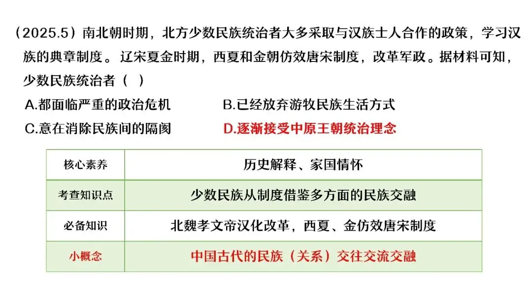 中考复习 | 杨晓东:从真题解析到素养进阶——2026年中考二轮复习备考 第30张