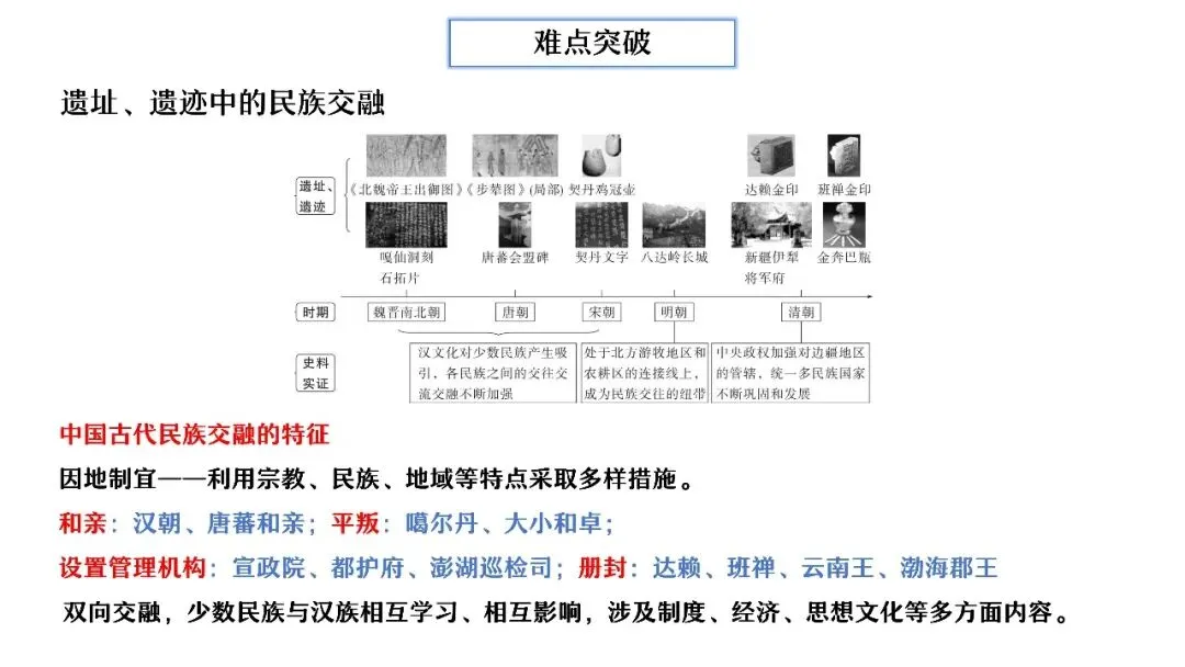中考复习 | 杨晓东:从真题解析到素养进阶——2026年中考二轮复习备考 第32张
