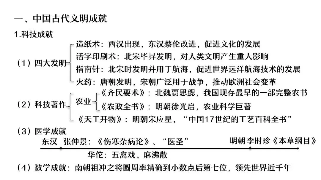 中考复习 | 杨晓东:从真题解析到素养进阶——2026年中考二轮复习备考 第58张