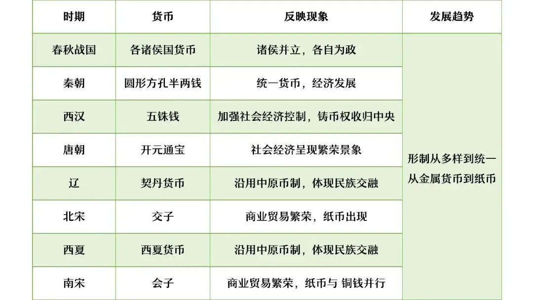 中考复习 | 杨晓东:从真题解析到素养进阶——2026年中考二轮复习备考 第63张