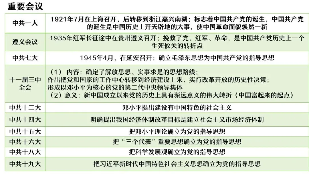 中考复习 | 杨晓东:从真题解析到素养进阶——2026年中考二轮复习备考 第73张