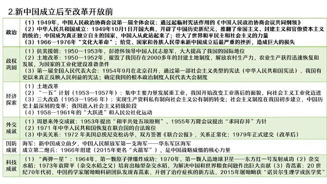 中考复习 | 杨晓东:从真题解析到素养进阶——2026年中考二轮复习备考 第75张